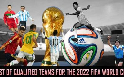 फीफा विश्व कप 2022 के लिए टीमों की सूची,  | FIFA World Cup 2022 Schedule, Team, Venue, Time Table, Point Table