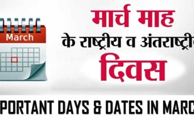 2023 मार्च  माह के महत्वपूर्ण दिवस की सूची | Important Days & Dates In March 2023