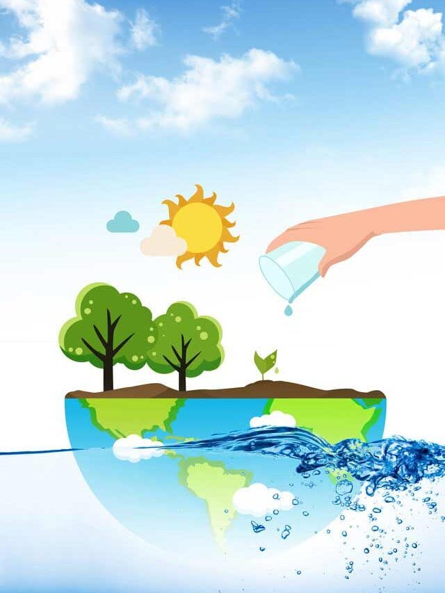 World Water Day 2023: जानें विश्व जल दिवस का इतिहास