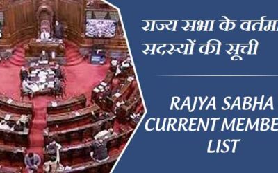 राज्य सभा के वर्तमान सदस्यों की सूची | Rajya Sabha current members List